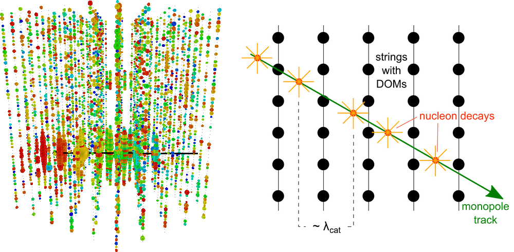 slow_monopoles_2images_final