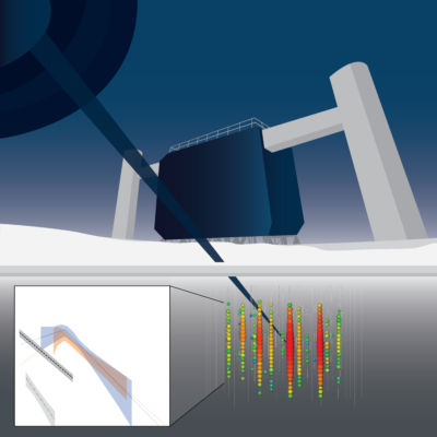 Shown is an artist's representation of cosmic neutrinos that are detected by IceCube. The event type shown is a cascade event, which was used in both analyses. The inset figure shows the combined fit to the diffuse extragalactic astrophysical neutrino flux normalization. Credit: Brad Sherman, IceCube Collaboration