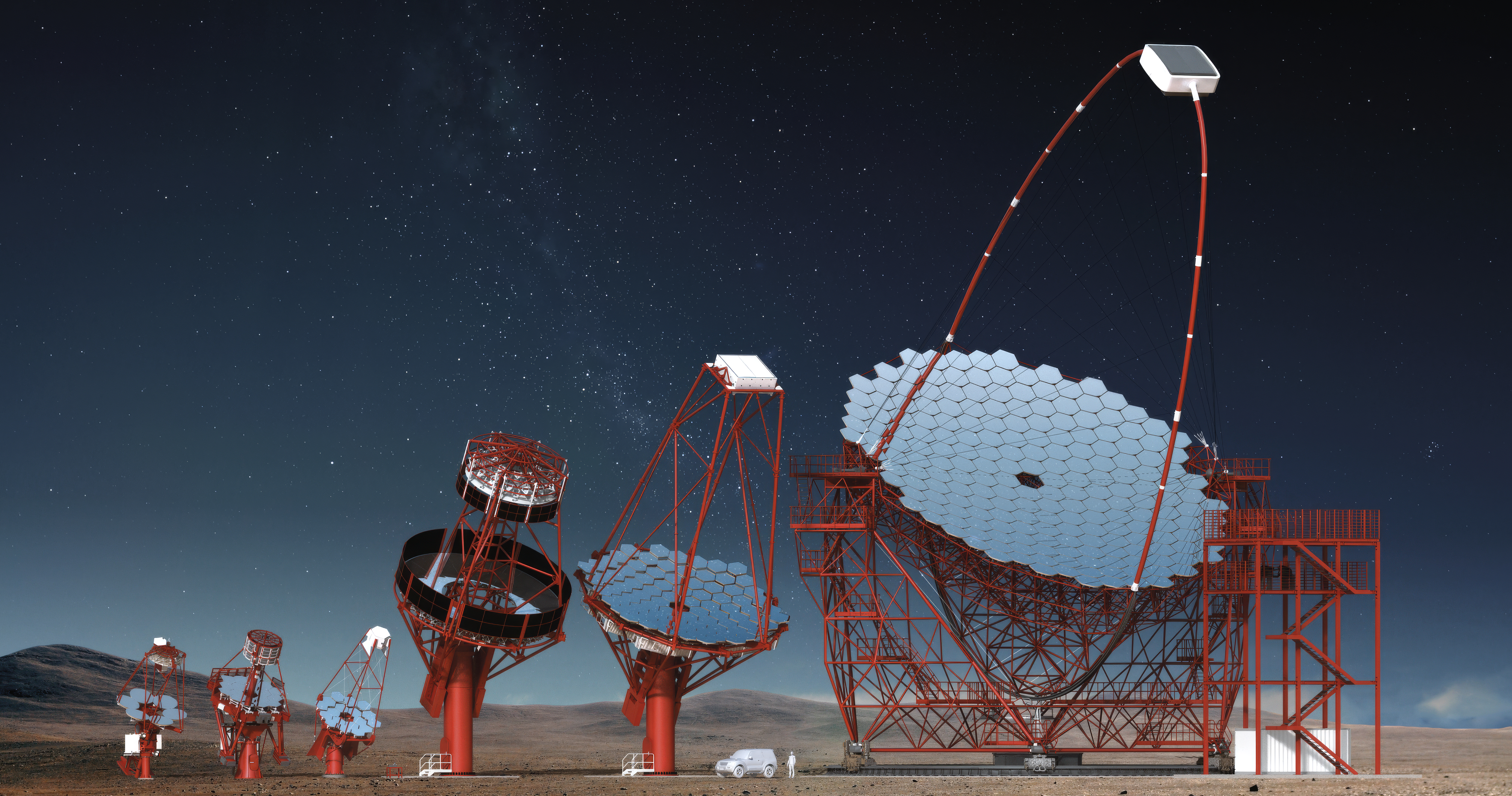 A schematic showing the six telescopes for the Cherenkov Telescope Array Observatory.