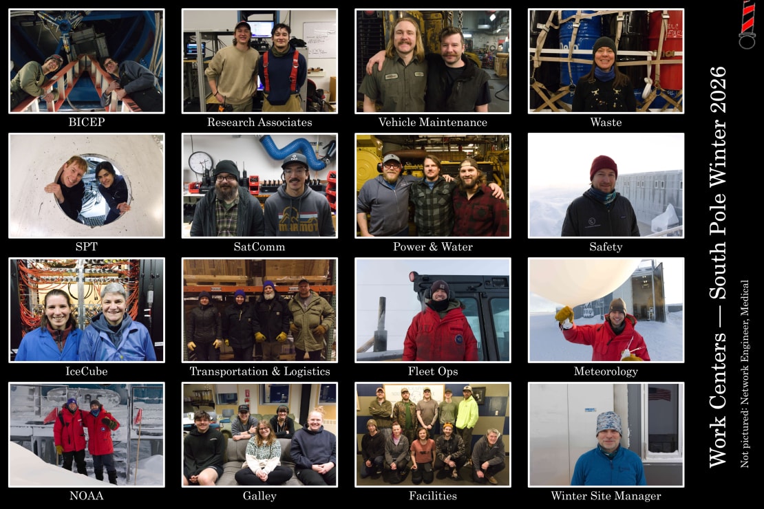 A poster showing all the South Pole winter crew grouped by work group.